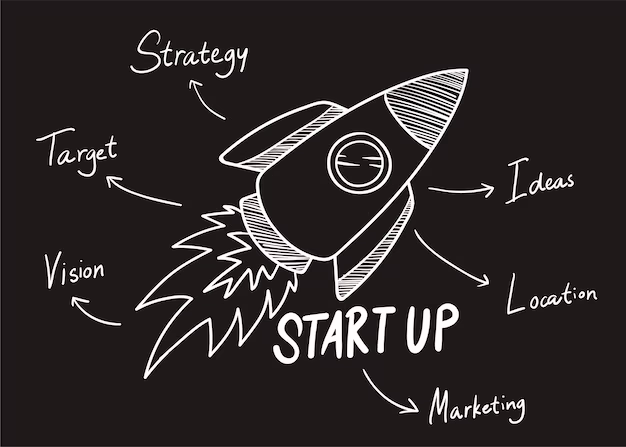 chalkboard-style illustration of a rocket labeled start up with arrows pointing to strategy, ideas, location, marketing, vision, and target, symbolising key elements of starting a business